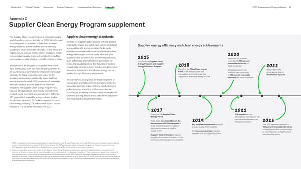 Apple Environmental | Immersive - Page 95