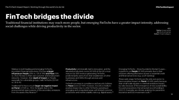 The FinTech Impact Report: Working through the world’s to-do list - Page 18