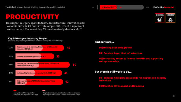 The FinTech Impact Report: Working through the world’s to-do list - Page 39