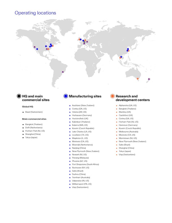 2022 Sustainability Report | The Power of Science & Sustainability - Page 5