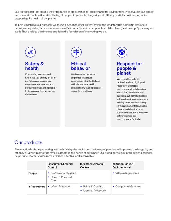 2022 Sustainability Report | The Power of Science & Sustainability - Page 6