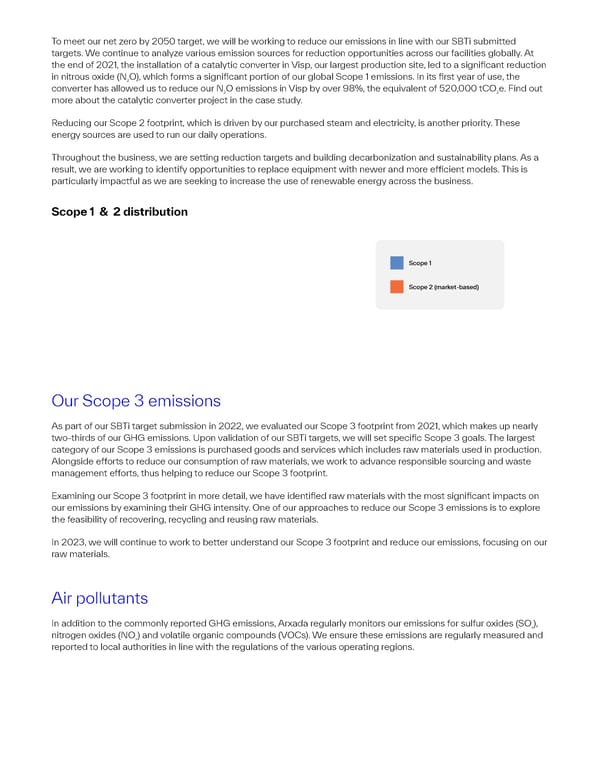 2022 Sustainability Report | The Power of Science & Sustainability - Page 17