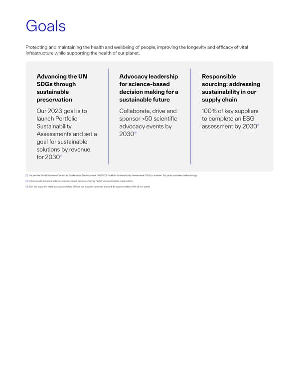 2022 Sustainability Report | The Power of Science & Sustainability - Page 27