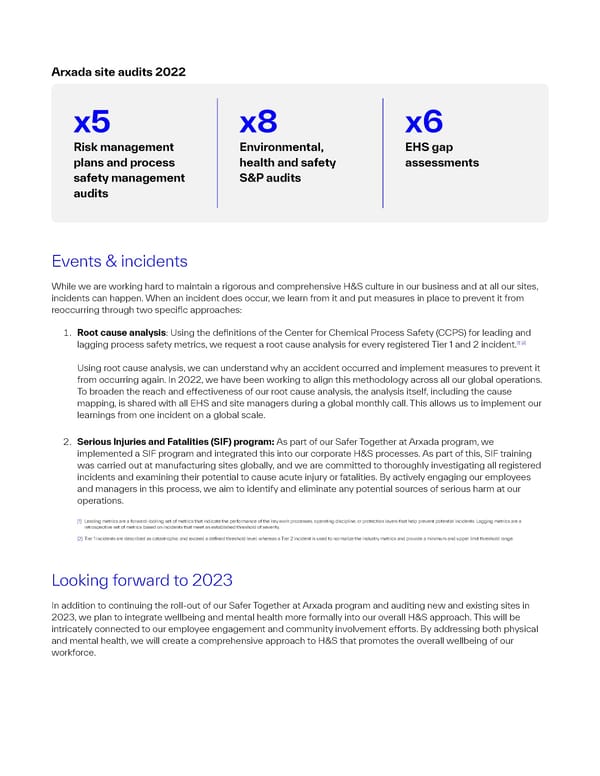 2022 Sustainability Report | The Power of Science & Sustainability - Page 42
