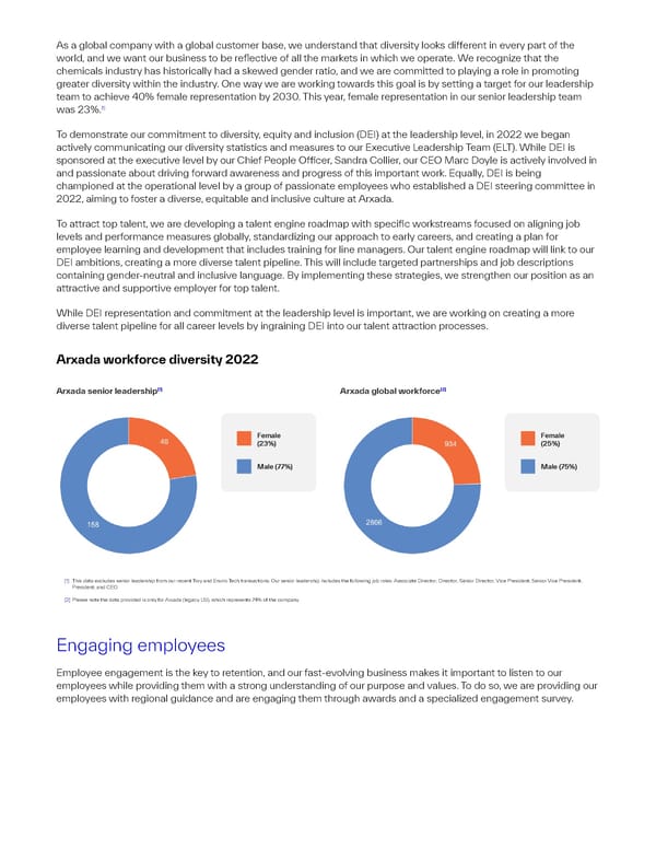 2022 Sustainability Report | The Power of Science & Sustainability - Page 45