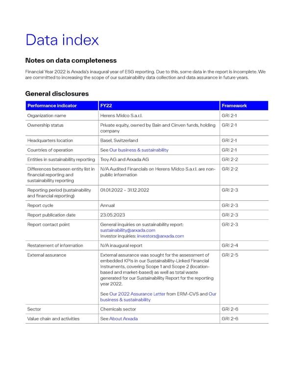 2022 Sustainability Report | The Power of Science & Sustainability - Page 51