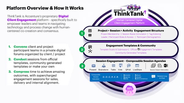 ThinkTank - Page 2