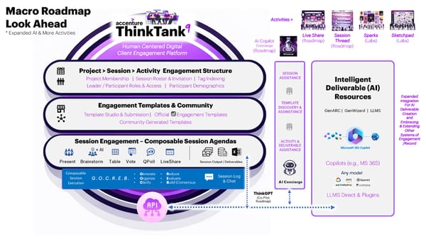 ThinkTank - Page 8