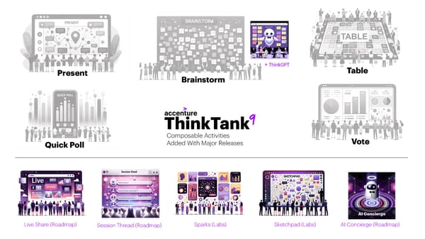 ThinkTank - Page 9
