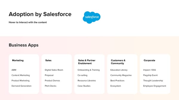 RELAYTO Adoption by Salesforce - Page 1