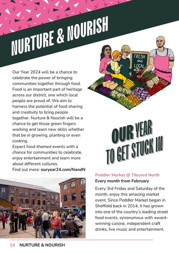 Our Year Programme 1 January-June 2024 (Doorstep Discoveries) - Page 14