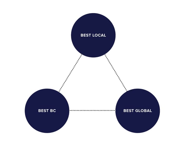 Your Trail Map - Page 8
