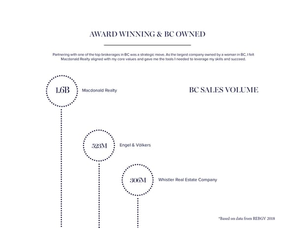 Your Trail Map - Page 12