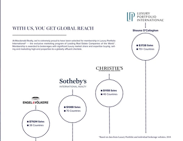 Your Trail Map - Page 15