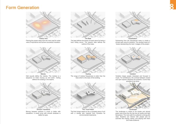 Mostafa Atef Portfolio - Page 9