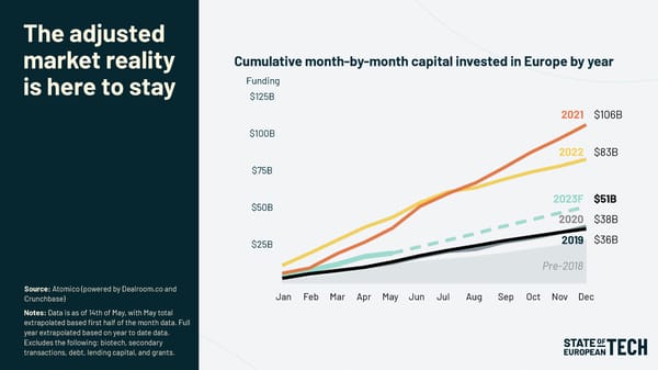 First Look | 2023 - Page 2