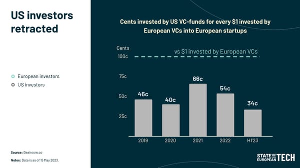 First Look | 2023 - Page 4