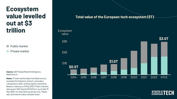 First Look | 2023 - Page 8