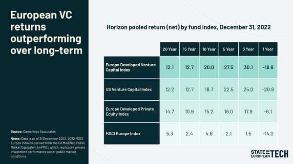 First Look | 2023 - Page 9