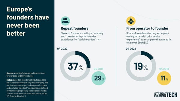 First Look | 2023 - Page 13