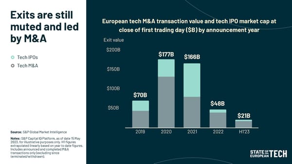 First Look | 2023 - Page 16