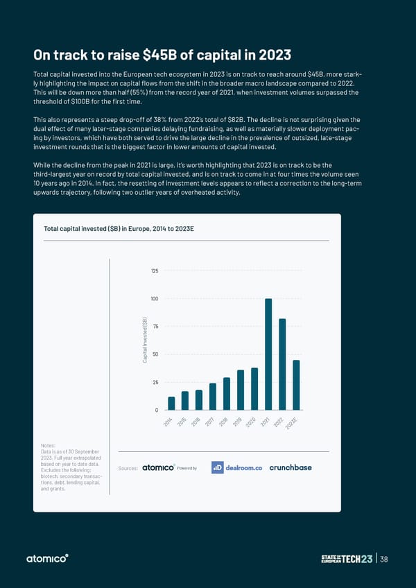 State of European Tech | 2023 - Page 38