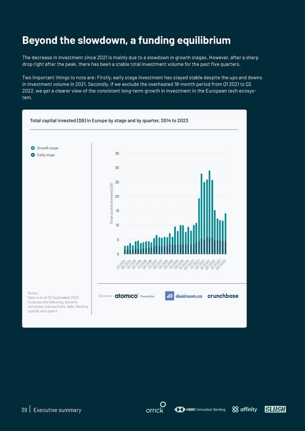State of European Tech | 2023 - Page 39