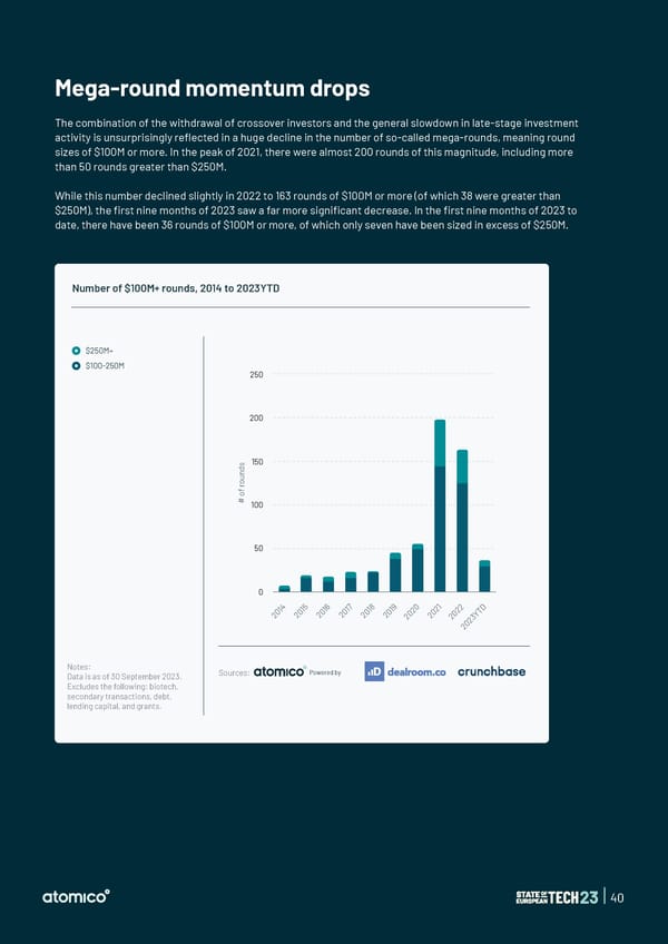 State of European Tech | 2023 - Page 40