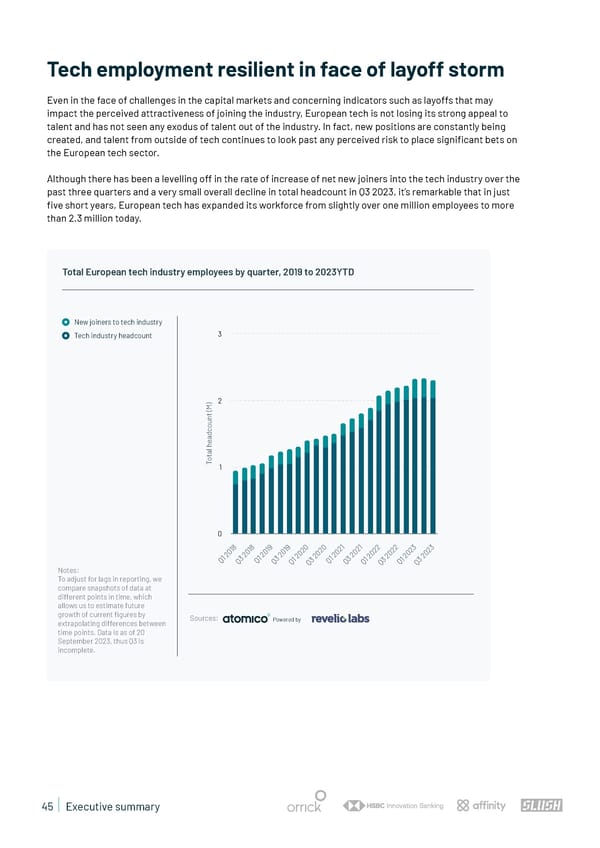 State of European Tech | 2023 - Page 45