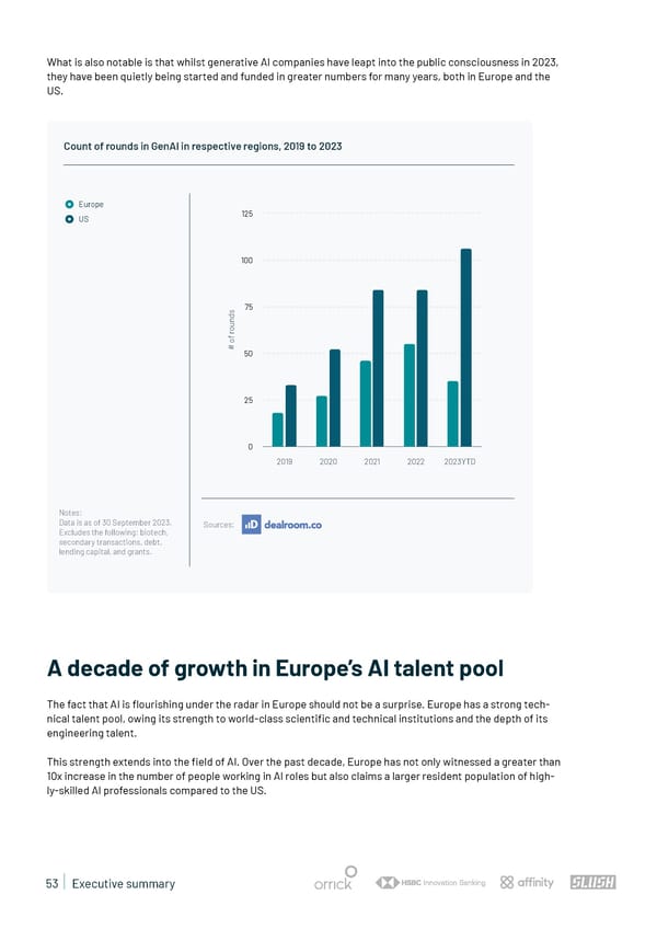 State of European Tech | 2023 - Page 53