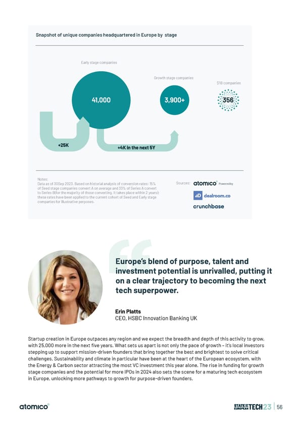 State of European Tech | 2023 - Page 56