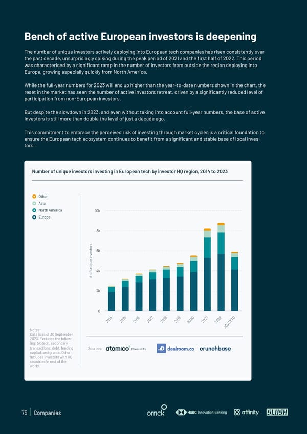 State of European Tech | 2023 - Page 75