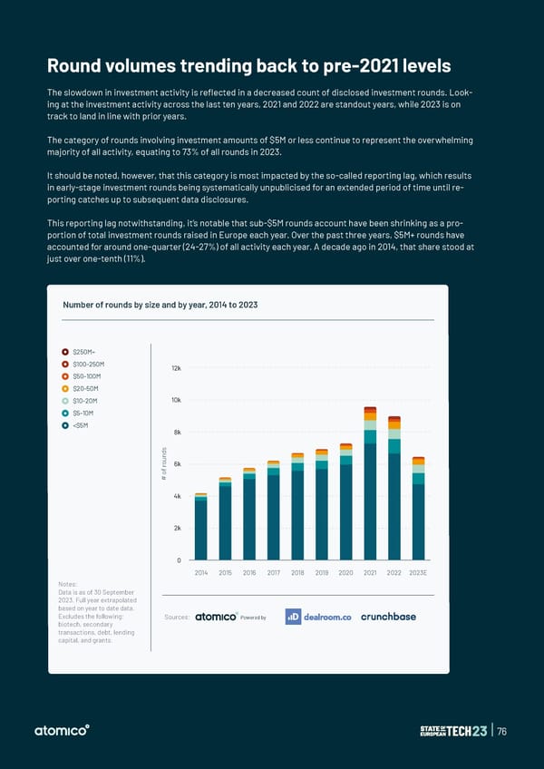 State of European Tech | 2023 - Page 76