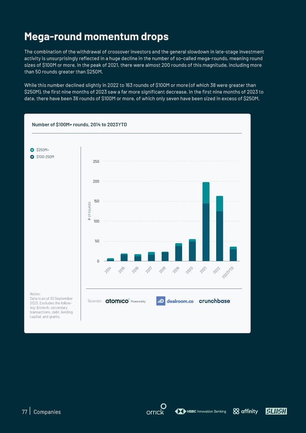 State of European Tech | 2023 - Page 77