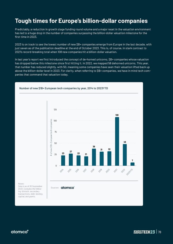 State of European Tech | 2023 - Page 78