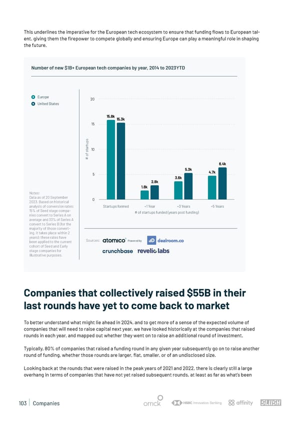 State of European Tech | 2023 - Page 103