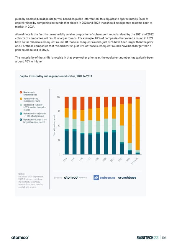 State of European Tech | 2023 - Page 104