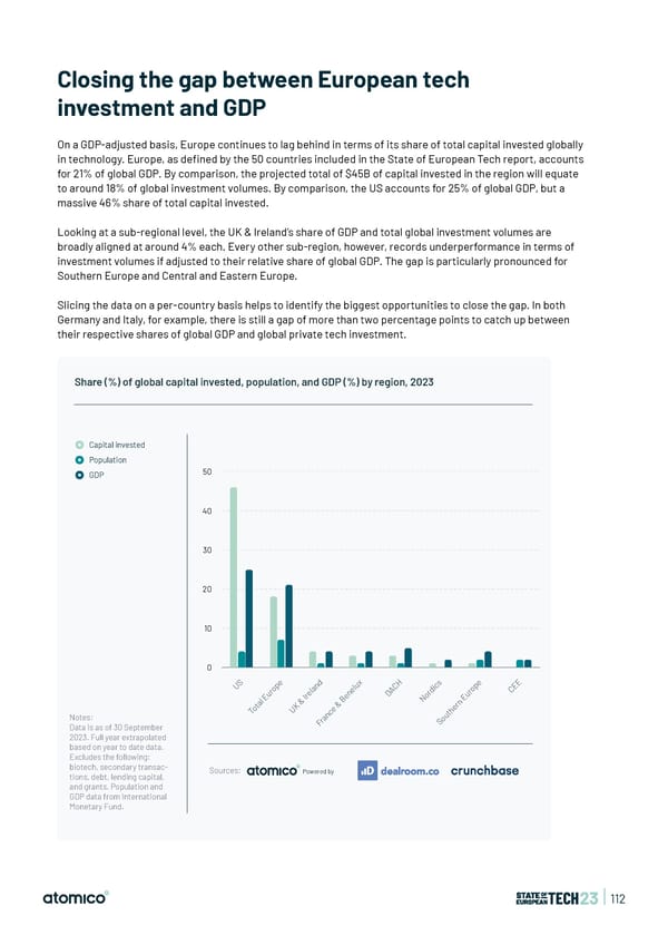 State of European Tech | 2023 - Page 112