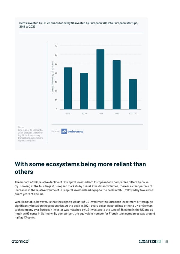 State of European Tech | 2023 - Page 118