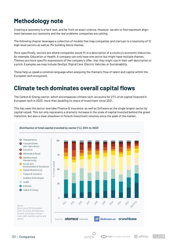 State of European Tech | 2023 - Page 131