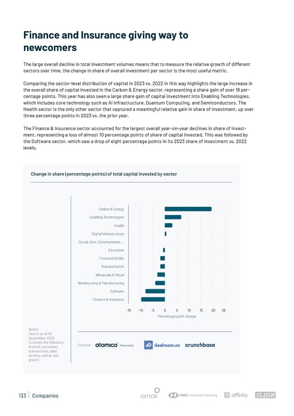State of European Tech | 2023 - Page 133
