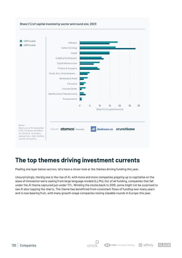 State of European Tech | 2023 - Page 135