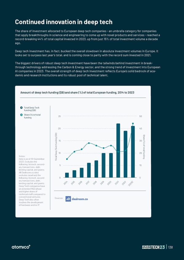 State of European Tech | 2023 - Page 138