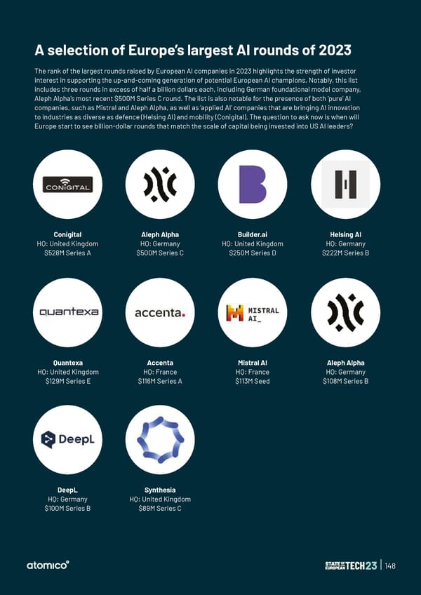 State of European Tech | 2023 - Page 148