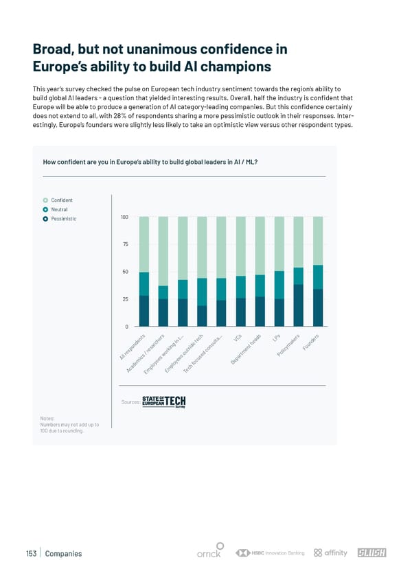 State of European Tech | 2023 - Page 153