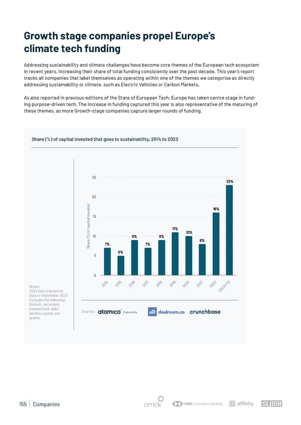 State of European Tech | 2023 - Page 155