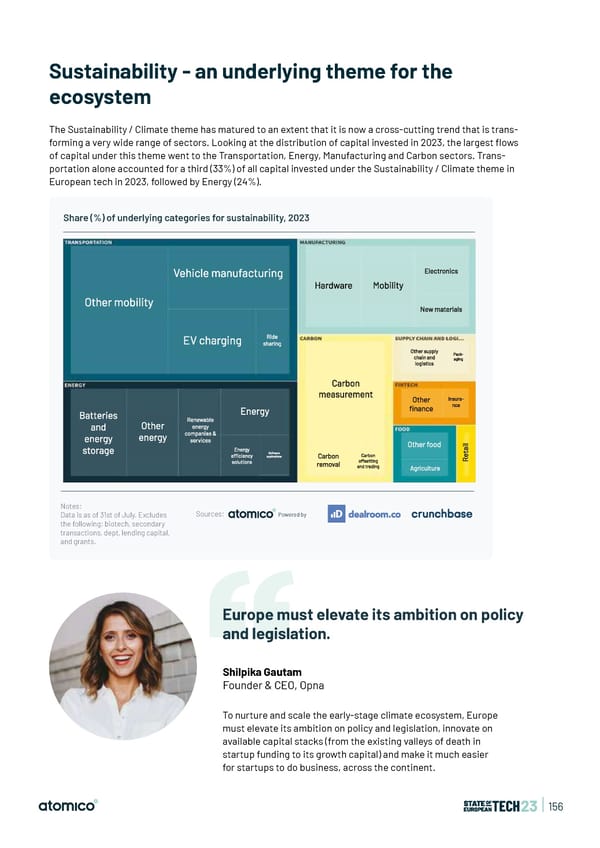 State of European Tech | 2023 - Page 156