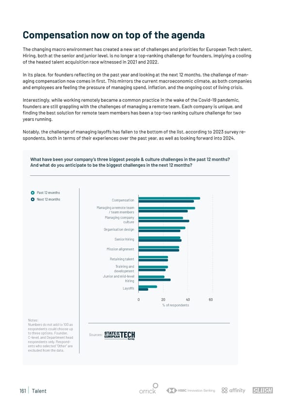 State of European Tech | 2023 - Page 161