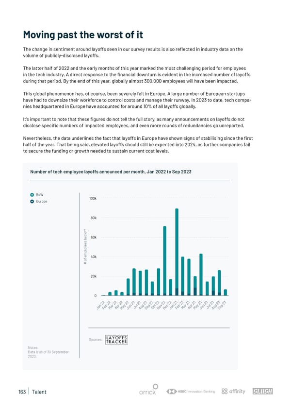 State of European Tech | 2023 - Page 163