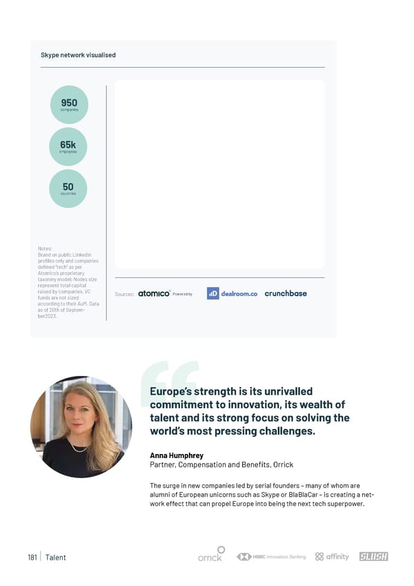 State of European Tech | 2023 - Page 181